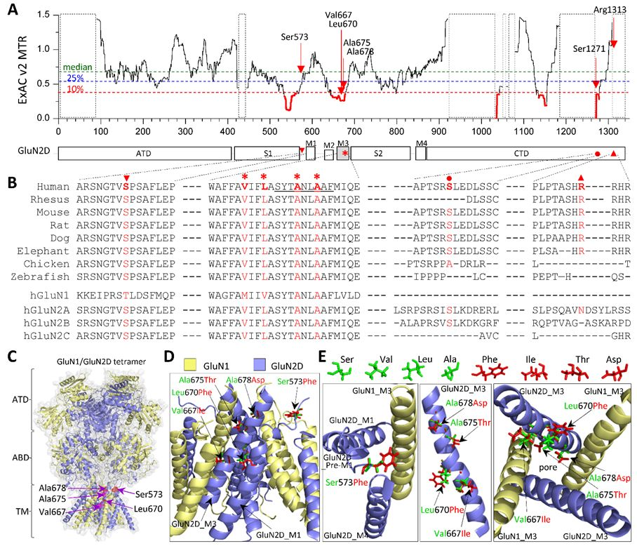c35d5cb929b24122978c3044101b34ca.png 实验1.png