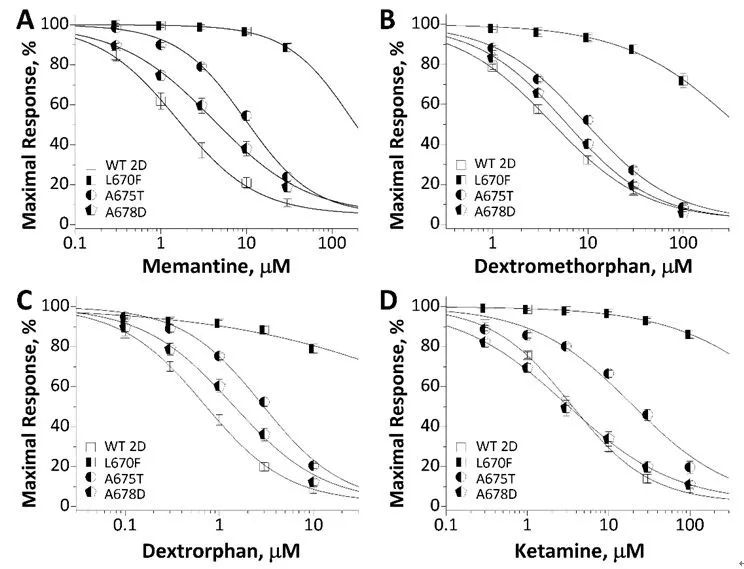 df477c794e894b1a893186c27af28494.png 实验2.png