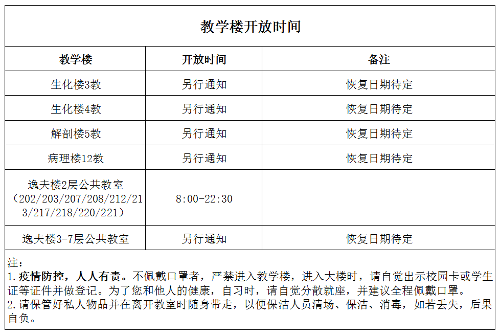 53bbe132f3f64fb19d545934adcf5f59.png 2.png