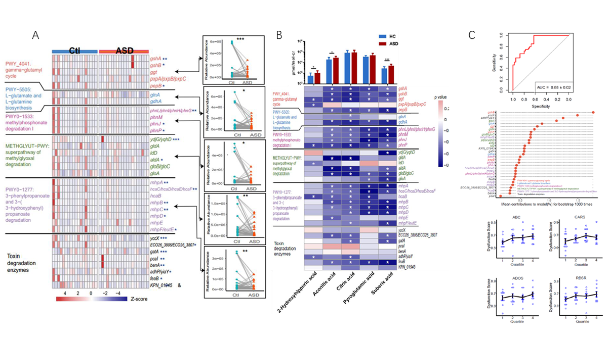 637e98f128d944daa5a36b2d148473a3.png 637e98f128d944daa5a36b2d148473a3.png