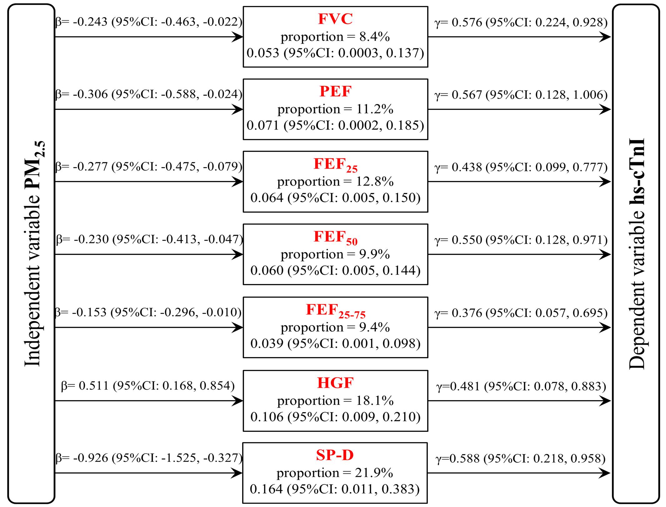 f3358a3501eb4cb28651cf1f77add2d5.jpg f3358a3501eb4cb28651cf1f77add2d5.jpg