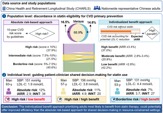 ee5071a1aacd4e2fa14e6035530a9e8c.png image.png